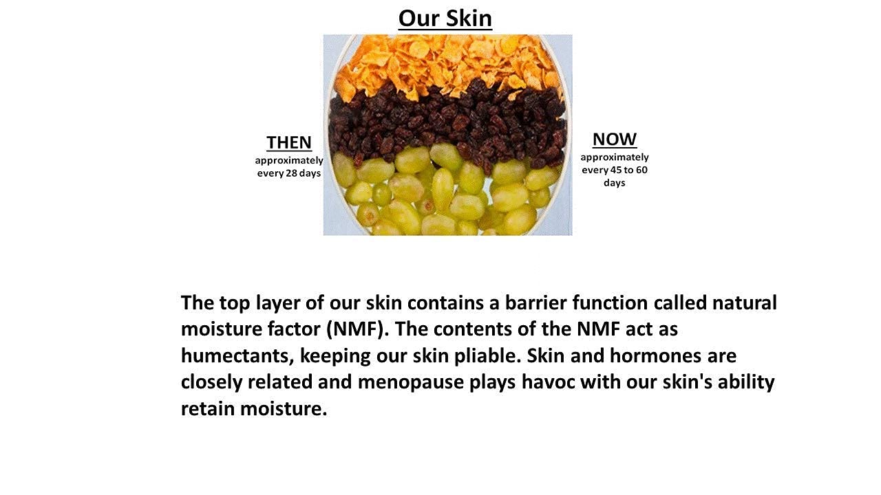 Divine Skin Hydrator in shower body moisturizer